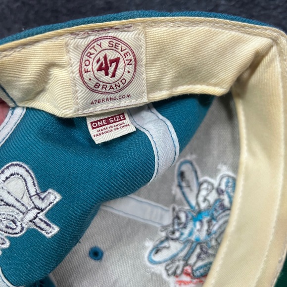 Charlotte Hornets Snapback Hat Teal Purple NBA Basketball Mascot Cap - Picture 4 of 4